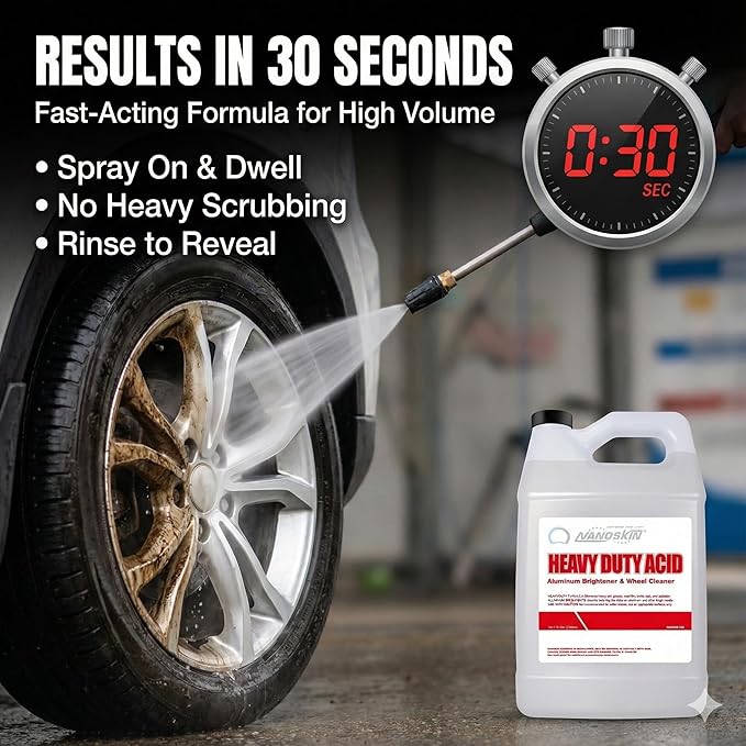 Nanoskin Heavy Duty Acid Aluminum Brightener & Wheel Cleaner 1 Gallon – For Professional Use Only | Industrial Strength Cleaner for Oxidation Removal, Aluminum Shine Restoration & Fleet Maintenance