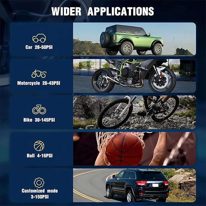 Tire Inflator Portable Air Compressor - 150PSI with Digital Dual-Value Display & LED Light, 12V DC for Cars, Motorcycles, Bicycles, Balls, etc.