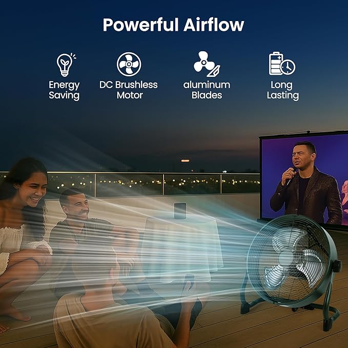 15" Rechargable Battery Operated Fan for Camping,12 Speeds Cordless Floor Fan，Rechargeable Portable Fan for Travel Indoor Outdoor, 12000mAh, 360°Manual Tilt