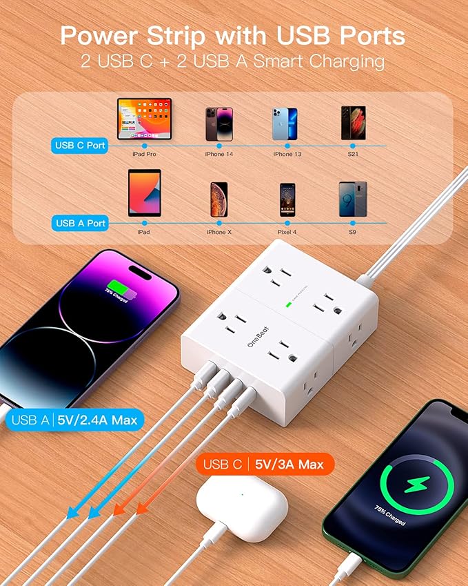 Surge Protector Power Strip 20 ft Cord, Flat Plug Extension Cord with 8 Outlets 4 USB Ports(2 USB C), 3 Side Wall Mount Outlet Extender, Long Extension Cord for Home Office Dorm Room Essentials