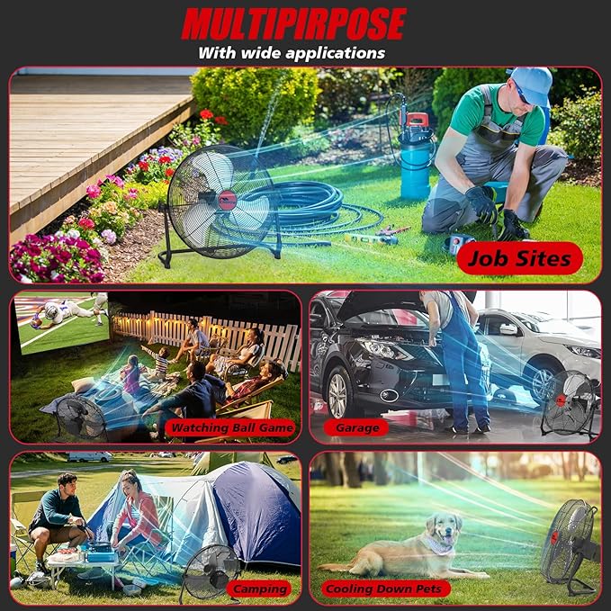 12" Battery Operated Floor Fan Compatible with Milwaukee 18V Battery, Portable Cordless Fan with AC Adapter, USB and Type-C Output, Variable Speed Fans for Jobsite Garage Camping(No Battery)