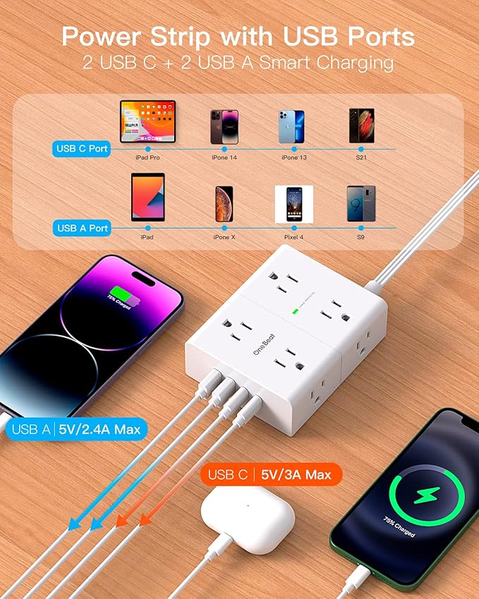 Surge Protector Power Strip 15 ft Cord, Flat Plug Extension Cord with 8 Outlets 4 USB Ports(2 USB C), 3 Side Wall Mount Outlet Extender, Long Extension Cord for Home Office Dorm Room Essentials