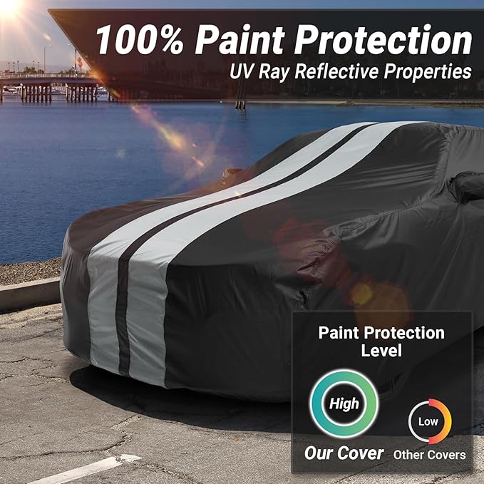iCarCover Custom Car Cover for Mercedes-Benz 190D, 190E (1984-1993) Waterproof All-Weather Rain Snow UV Sun Protector Full Exterior Indoor Outdoor Car Cover (Stripe - Black/Gray)
