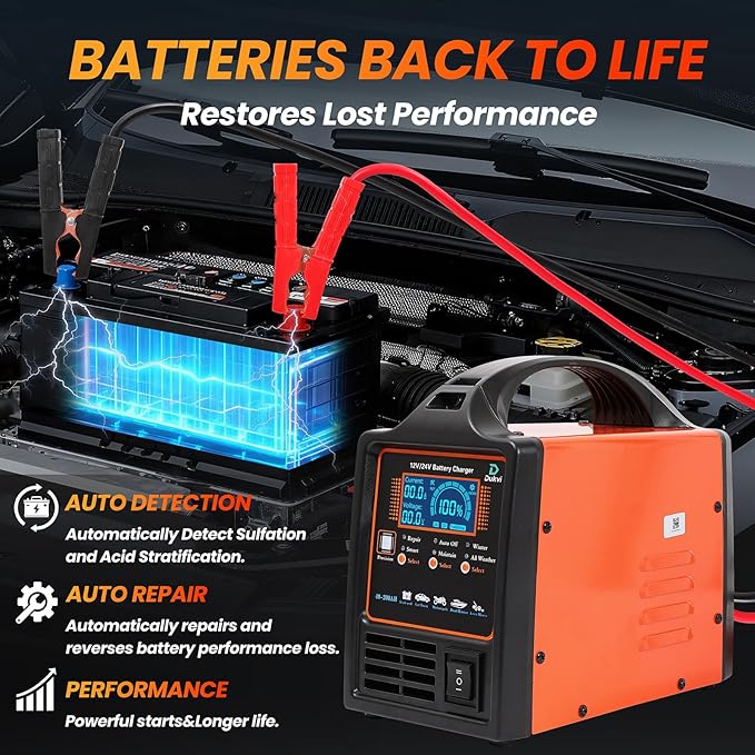 12V 24V Car Battery Charger Heavy Duty, 0-15A Automatic Battery Maintainer, Smart Trickle Charger with Repair & Winter Mode, Auto Shut-Off for AGM, Deep Cycle, Automotive, RV, Marine