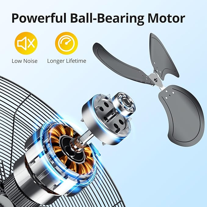 VAGKRI 20 Inch High Velocity Industrial Wall Mount Fan, 3 Speeds, 5300CFM, Wall Fan for Home, Office, Patio, Garage, Factory, Warehouse and Greenhouse