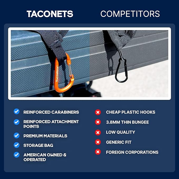 TacoNets Upgraded Highly Elastic Cargo Net, USA Company, Simple Truck Bed Cargo Mesh Organizer, Suitable for Light Loads, Heavy Duty Carabiners, 4'x4'