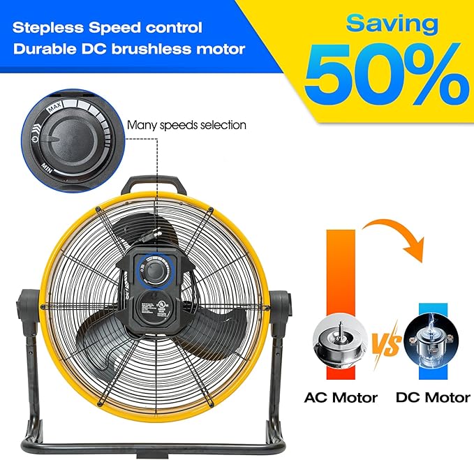 iLiving 20 Inches 5703 CFM Heavy Duty High Velocity Barrel Floor Drum Fan With DC Brushless Motor,Stepless Speed Adjustment for Workshop, Garage, Commercial or Industrial Environment, UL Safety Listed