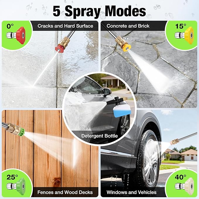 Pressure Washer, Power Washer with GFCI Safety Plug & No-Bend 360° Nozzle, 1.33 GPM Pressure Washer Complete with Foam Cannon & 4 Nozzles for Car & Home