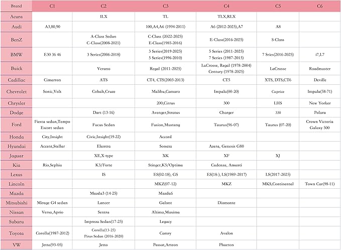 Full-Size Car Cover with Red Stripe Design,Outdoor Car Covers for Automobiles All Weather Waterproof Universal Fit Audi A8,BMW 7 Series, Lexus LS, Jaguar XJ,Benz S-Class,Buick La Crosse