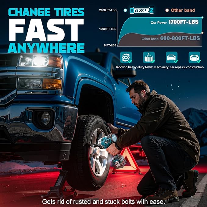 DIYtoolifz Cordless Impact Wrench 1/2" Compatible with Makita 18v Battery, 1700 Ft-lbs High Torque Impact Driver with 6Pcs Sockets & Storage Case, Impact Gun with 4 Modes & LED Light(Tool Only)