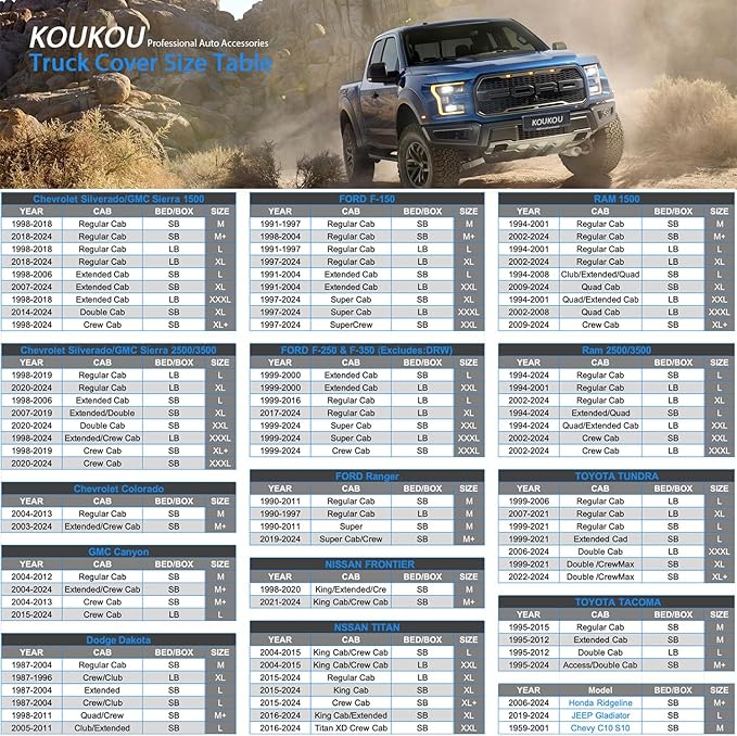 KouKou Truck Cover Waterproof All Weather, 6 Layers Full Pickup Cover, Universal Fit for Ford F150,RAM 1500 2500 3500,Toyota Tundra,Crew Supercrew Cab Truck. (232-242 inch Length,7ft Bed)