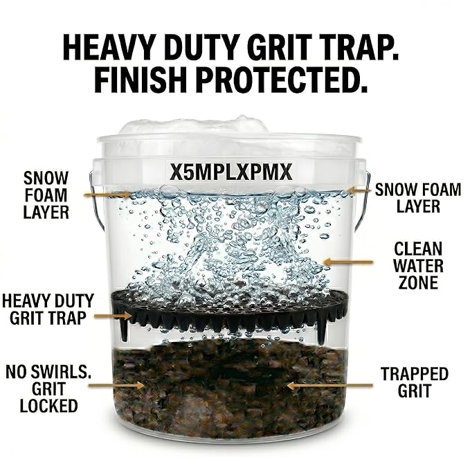 10.4" Heavy Duty Grit Trap (2-Pack) & Wash Mitt Kit - Premium Car Wash Bucket Filter Insert, Dirt Separator, Fits 3.5-5 Gallon (Black Kit)