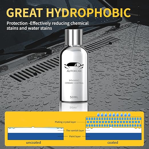 Nano Ceramic Coating for Cars, 10H High Gloss 50ML Anti-Scratch SiO2 Ceramic Coating High Hydrophobic Mirror Paint Sealant Protection with Gloves