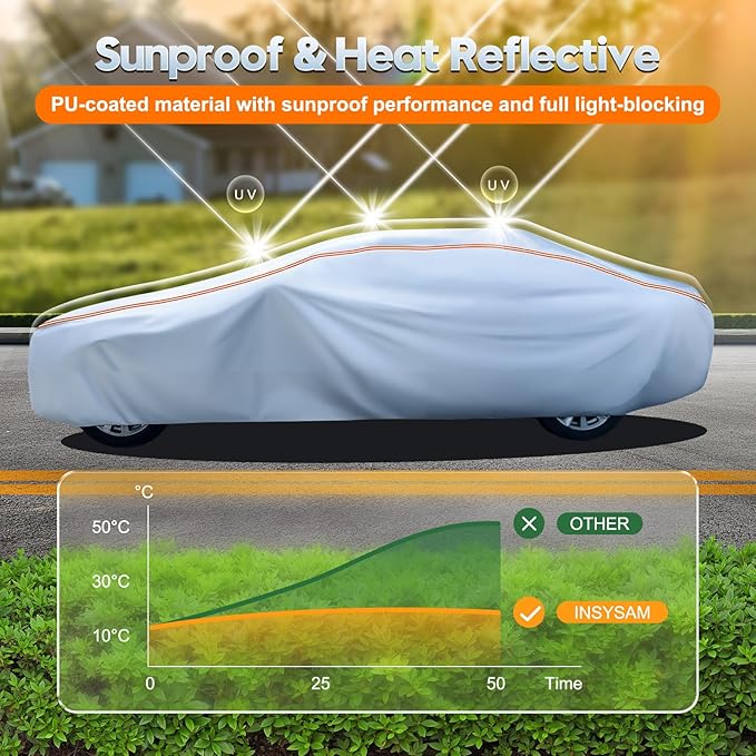 INTISAM Car Cover Waterproof All Weather 5 S Quick Install for Chevrolet/Chevy Corvette, Honda Civic, Toyota Corolla Automobiles Universal Fit Sedan/Coupe/Cabrio Length 178-185 Inch 6-Layer