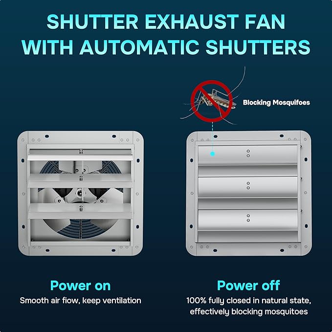 iPower 24 Inch Wall Mounted Shutter Exhaust Fan, Aluminum, 1400 RPM, 4016 CFM, for Attic, Garage, Louvered Vent, Plant, Greenhouse, Silver