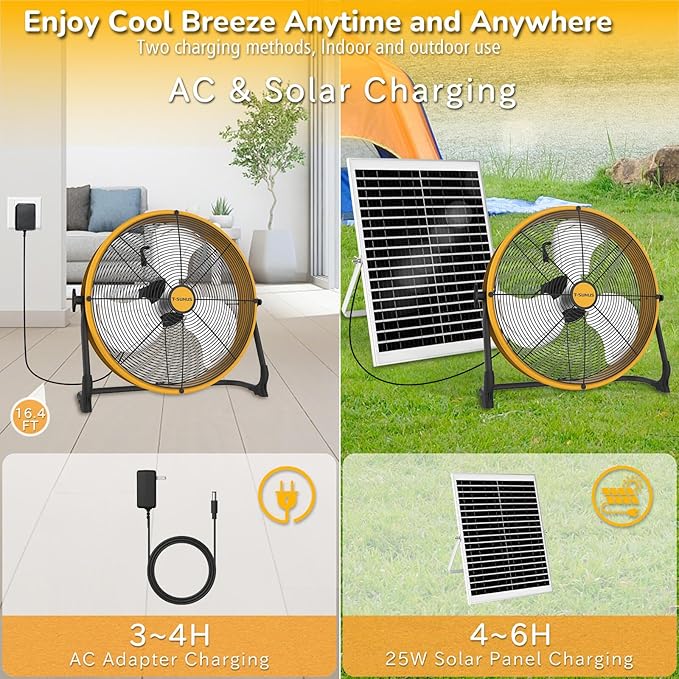 T-SUNUS 16" Solar Powered Floor Fan with 25W Panel & 15600mAh Battery, 2500 CFM Strong Airflow, 4-25H Runtime, USB Phone Charging, 360° Tilt, Quiet for Camping, Patio, Garage, Shed, Tent, RV, Outdoor