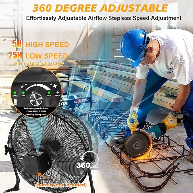 16" Battery Operated Floor Fan Compatible with Dewalt 20V Max Battery, Portable Cordless Fan with AC Adapter, USB and Type C Output, Variable Speed Fans for Jobsite Garage Camping (No Battery)