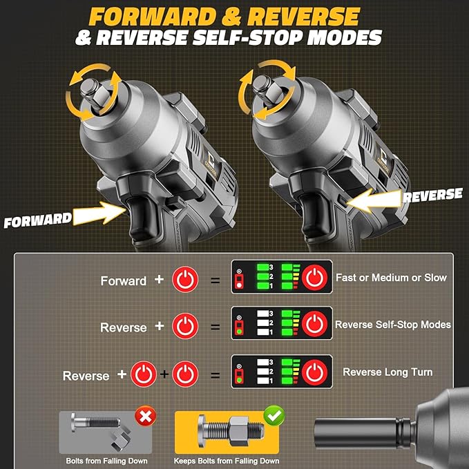 Cordless impact Wrench 1/2 inch Compatible with Dewalt Battery, 750FT-LBS (1000N.m) Brushless Electric Impact Gun Includes LED Work Light with 6 Sockets, High Torque Impact Driver, Bare Tool Only