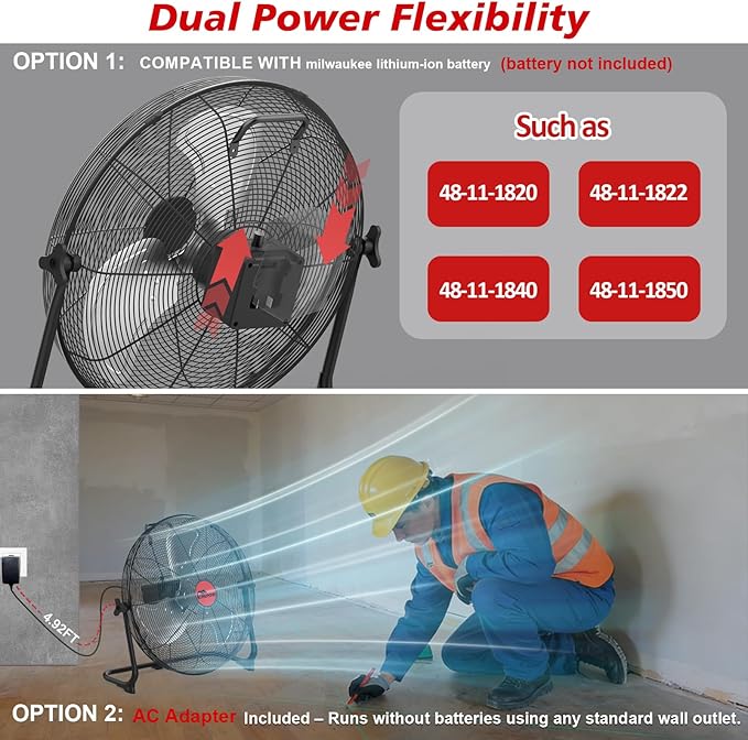 16" Battery Operated Floor Fan Compatible with Milwaukee 18V Battery, Portable Cordless Fan with AC Adapter, USB and Type-C Output, Variable Speed Fans for Jobsite Garage Camping(No Battery)