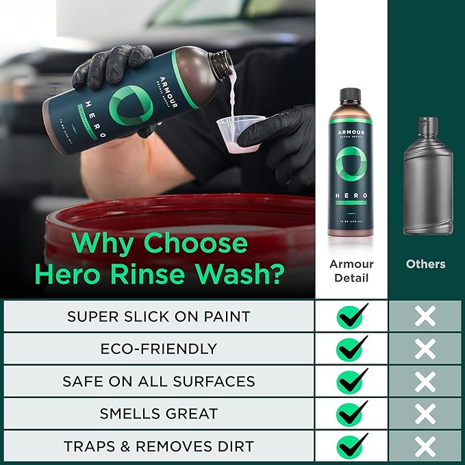 Armour Detail Supply HERO Rinseless Car Wash - Eco-Friendly Alternative to Soap Car Washes, Safe on all Vehicles, Deep Cleaning - 16 Oz