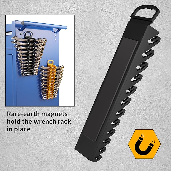 Wrench Organizer for Tool Box, 2 Pack Magnetic Wrench Holders with Handle, SAE & Metric Wrench Rack for Tool Box Drawer Storage