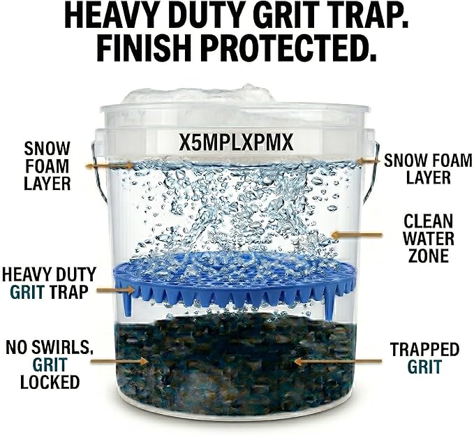 10.4" Heavy Duty Grit Trap (2-Pack) & Wash Mitt Kit - Premium Car Wash Bucket Filter Insert, Dirt Separator, Fits 3.5-5 Gallon (Blue Kit)