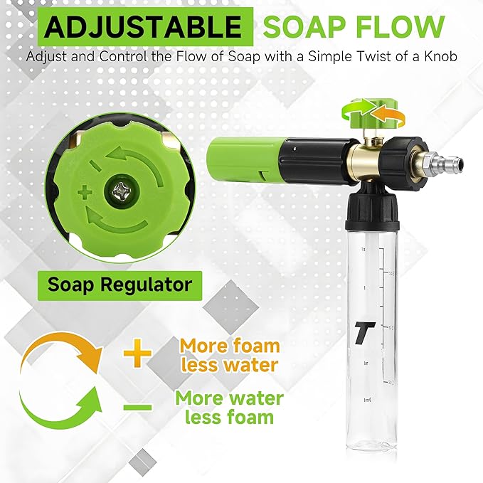 Tool Daily Pressure Washer Short Gun with Mini Foam Cannon, 5 Power Washer Nozzle Tips, 1/4 Inch Quick Connector