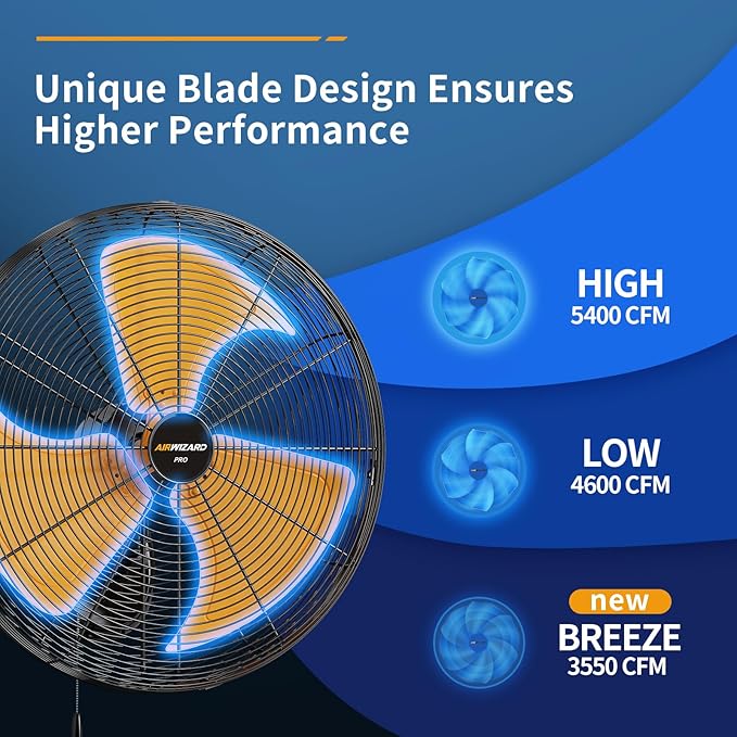 18" Oscillating High Velocity Wall Mount Fan - 49dB Quiet 5400CFM Industrial Heavy Duty Metal Wall Fans, 3 Speeds, Adjustable Tilt Garage Shop