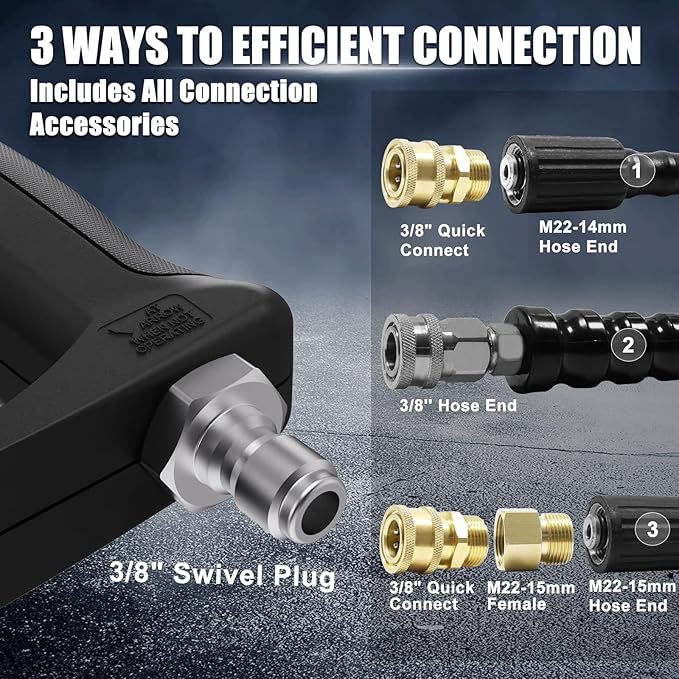 TUTULUCK® Short Pressure Washer Gun - Small Power Washer Handle with 3/8" Smooth Swivel,1/4" Quick Connector Coupler,Fully Compatible with Car Wash Foam Cannon, M22-14mm/M22-15mm Hoses