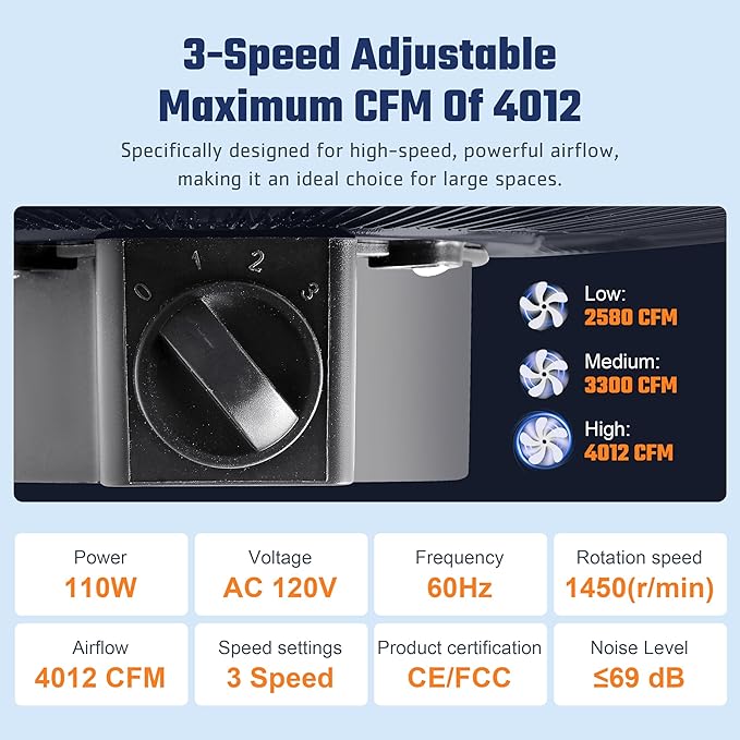 18 Inch Floor Fan, Max 4012 CFM Industrial Fan, 3-speed and 360° Adjustable Tilt, Metal Construction and Aluminum Blades, Ideal for Warehouse, Workshop, Factory, Garage