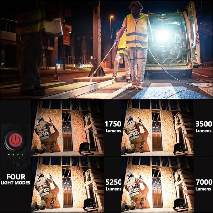 50W 7000LM Waterproof LED Work Light, Compatible with Dewalt, Milwaukee and Makita 18-21V Battery, Foldable Magnetic Base, Brightness Dimmable (Light Only/Charger Not Included)