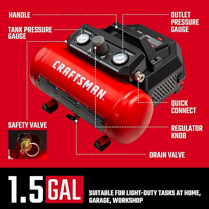 CRAFTSMAN Air Compressor, 1.5 Gallon, 3/4 HP, Max 125 PSI, 1.5 CFM@90psi, Fast Fill Air Compressor, Oil-Free, Portable Air Compressor for DIY Workshop,Spray Painting, Tire Inflation