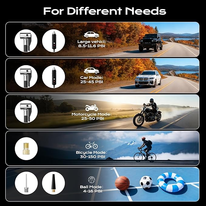Tire Inflator Portable Air Compressor Air Pump for Car Tires Cordless Electric 180PS for Car, Motorcycle, Bike, Ball, with Tire Gauge Pressure-Black