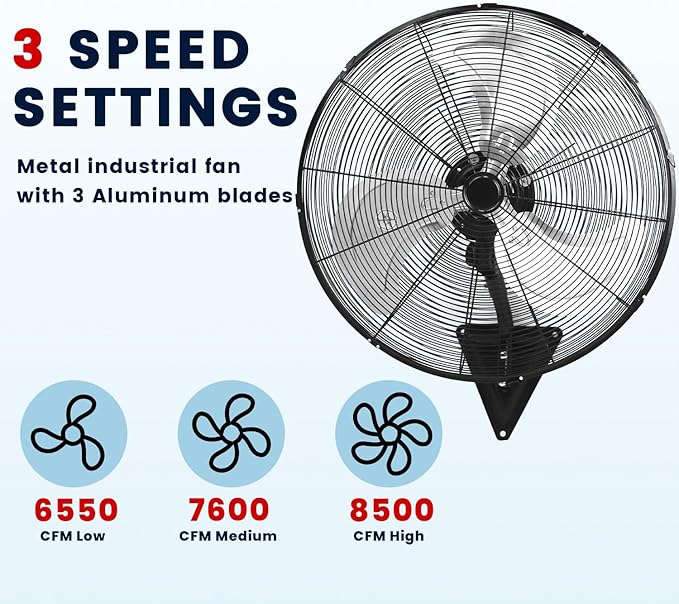 TMWINGS 24 Inch Wall Mount Fan, Heavy Duty Oscillating Wall-Mounted Fan with 8500 CFM, High Velocity 3 Speed Fans with Adjustable Tilting for Workshop, Garage, Patios, Commercial and Industrial