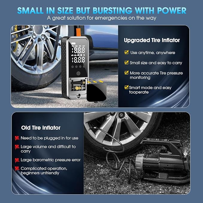 Tire Inflator Portable Air Compressor, 6000mAh Air Pump for Car Tires 160 PSI Portable Air Pump with Tire Gauge Pressure & LED Light & Auto Shut-Off Cordless Bike Pump for Car, Motor, Bike, Ball