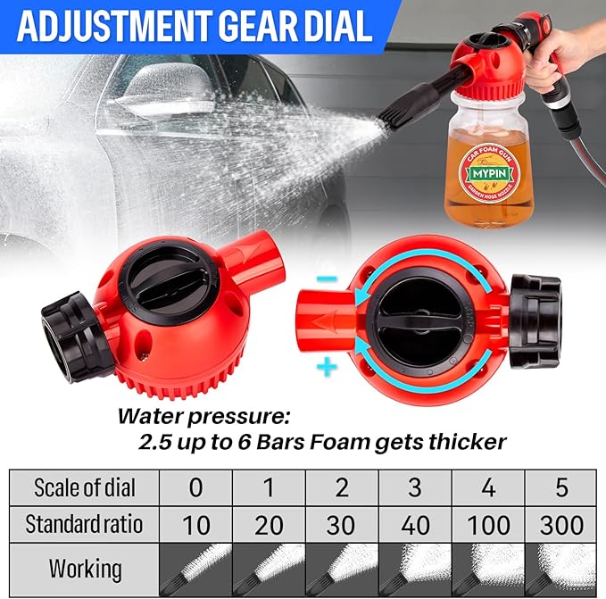 MYPIN 16 in 1 Car Wash Foam Gun, Foam Cannon,Adjustable Hose Wash Sprayer with 2.5 to 6 Bars Foam Blaster,Suitable for Car Cleaning and Garden Use with 1/2” Quick Connector (Clear)