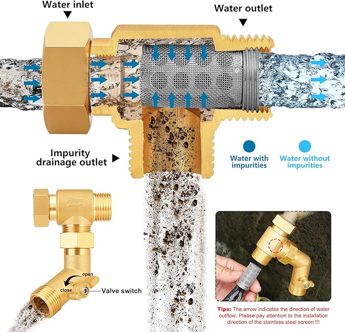 Garden Hose Filter Attachment with 100 Mesh and 40 Mesh Stainless Steel Screen,Brass Filter Pressure Washer Inlet for RV Camping Car Wash Rainwater Filtration (with Valve)