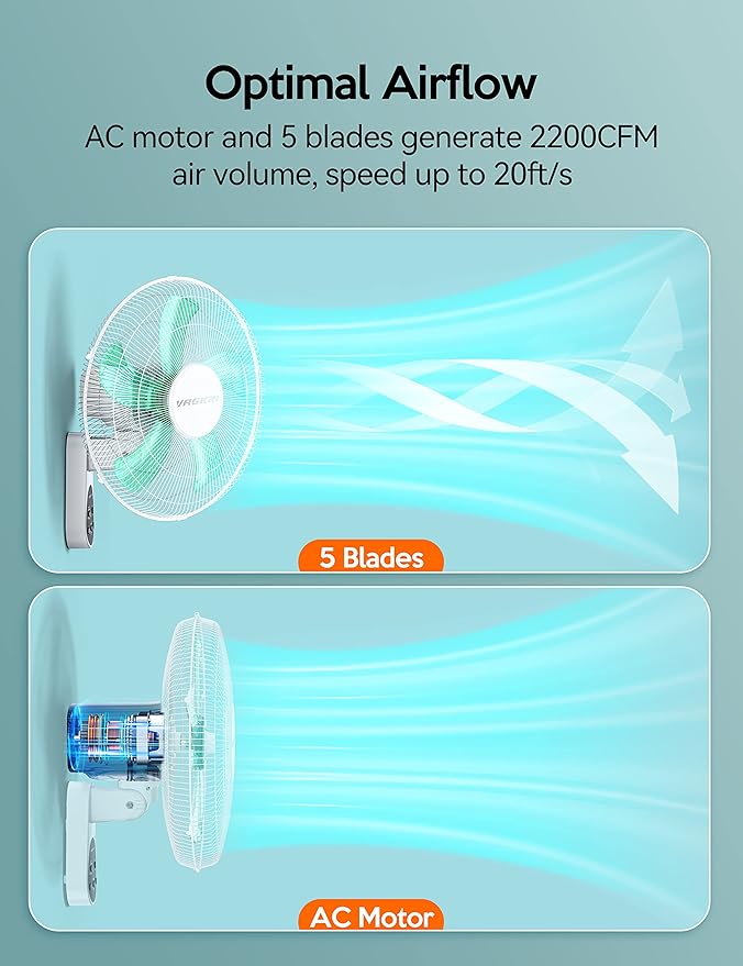 VAGKRI Wall Mount Fan, 16 Inch Wall Fans with 5 Blades, 5 Speeds, 8 Hour Timer, 90° Oscillating Quiet Fans with Remote for Home Office Bedroom Living Room Garage (White)