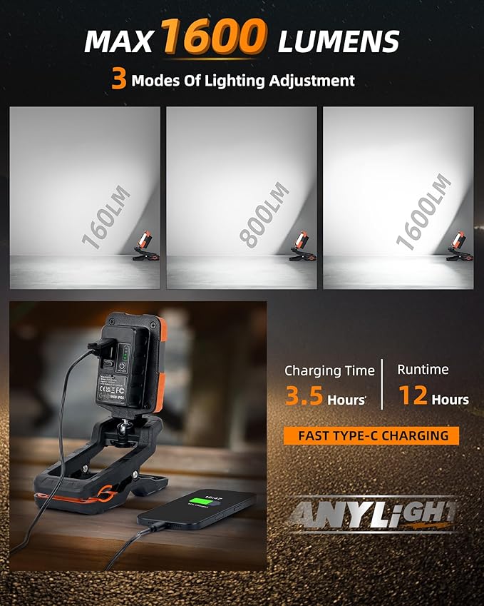 LED Rechargeable Work Light with Clamp,1600LM Magnetic Clip Work Lights with 3 Light Modes, 360° ＆ 115° Rotate Portable Clamp Work Light, IP65 Waterproof for Car Repairing, Job Site, Workshop