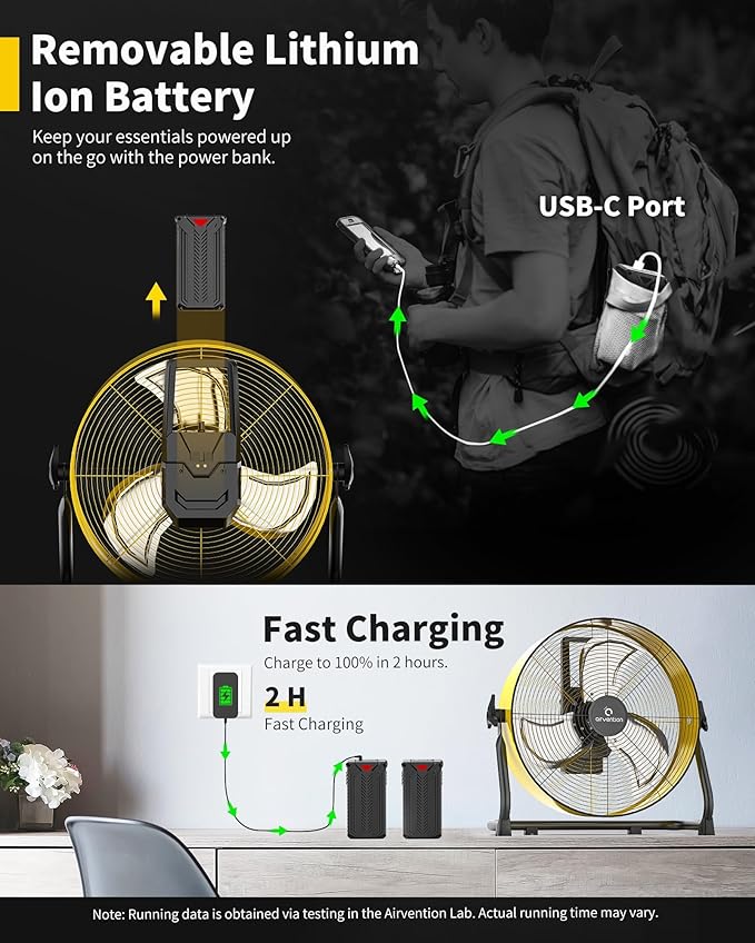 15600mAh Rechargeable Battery Operated Drum Fan, 12 inch Yellow Industrial High Velocity Floor Fan, Shop Fan for Camping Gym Garage Outdoor Indoor, AI-F600Y