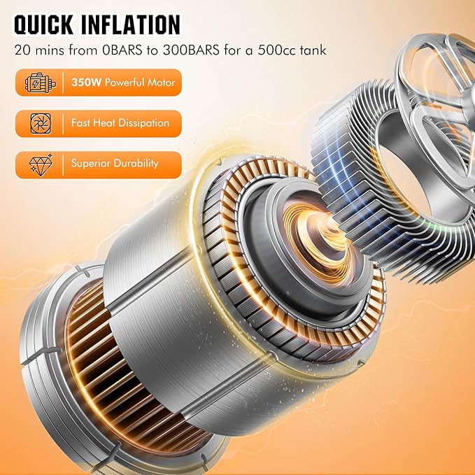 PCP Air Compressor with Atuo Shut-Off, Portable 4500Psi/30Mpa, Water/Oil-Free, One Button Start, Bursting Disc, 12V DC/120V AC PCP Airgun Compressor, Rifle/Pistol and Paintball Tank Air Pump (Orange)