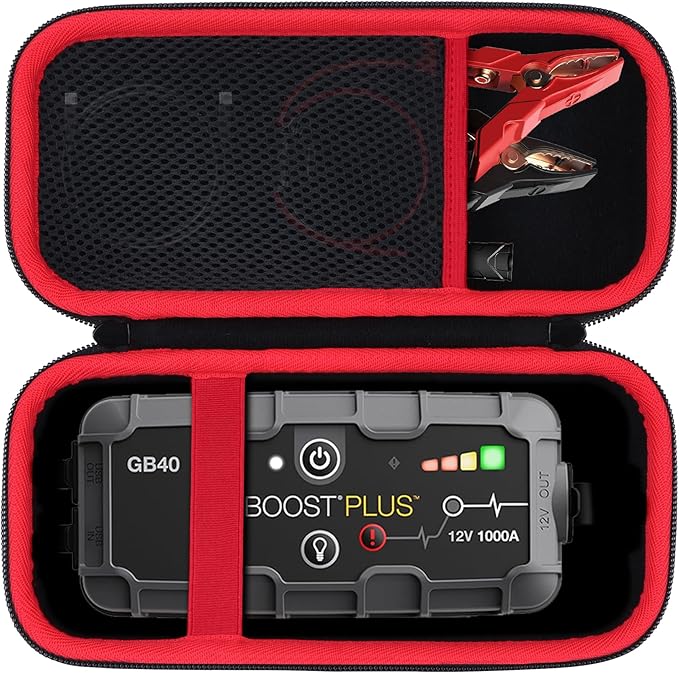 Lebakort Storage Case Compatible with Boost Plus GB40 / Boost X GBX45 / Boost XL GB50 / Boost Sport GB20 UltraSafe Lithium Jump Starter Box