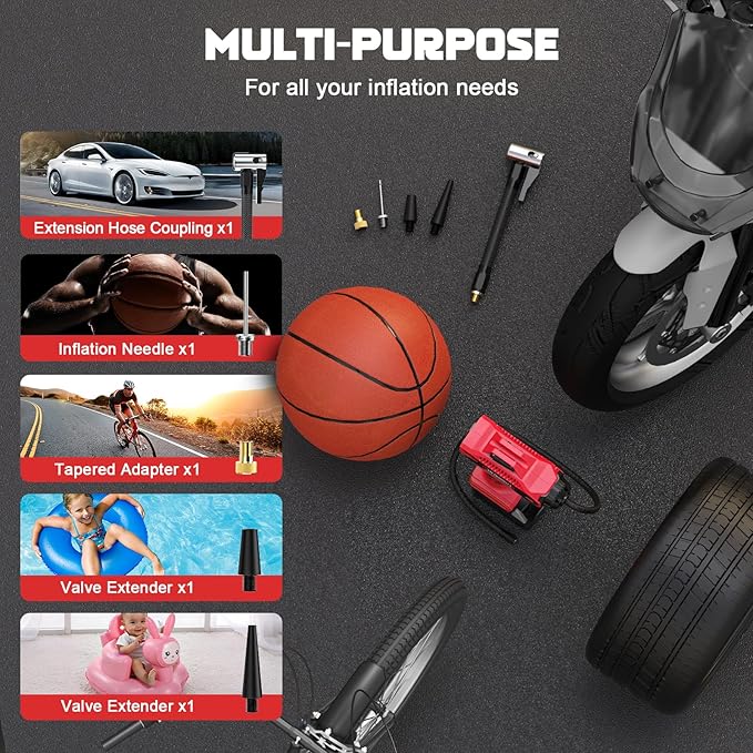 Tire Inflator Air Compressor Compatible with Milwaukee 18V Battery, LIVOWALNY 160 PSI Cordless Portable Electric Air Pump 2026 Bigger LCD Digital Pressure Gauge for Car, Bike, Sport Ball (No Battery)