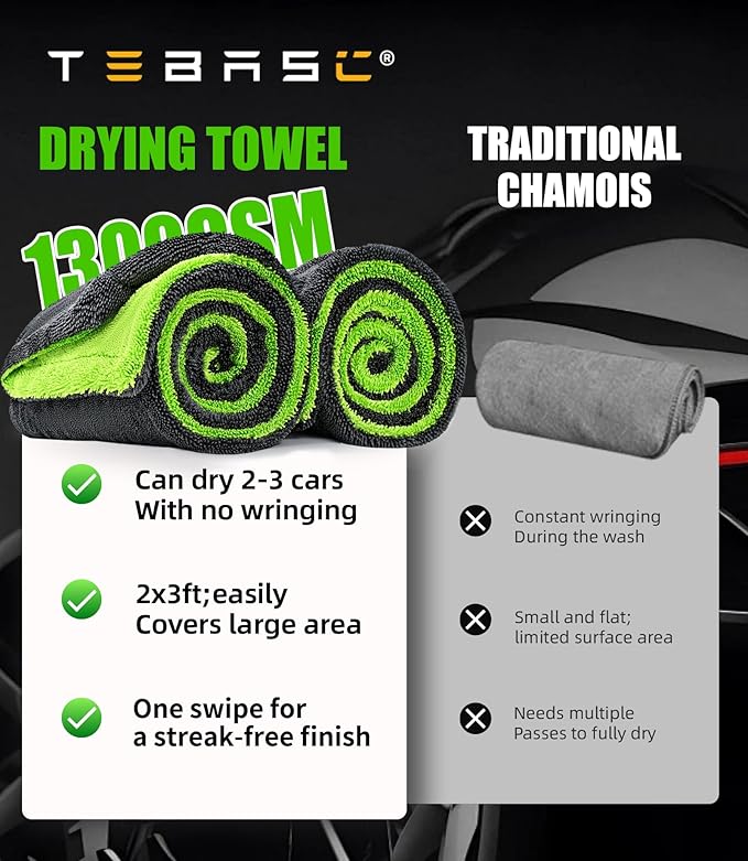 2-Pack Car Drying Towels 24x36 Inch 1300GSM, Twisted Loop Microfiber Cloth for Auto Detailing - Super Absorbent, Lint-Free & Streak-Free for SUV, Truck & Window (Gray-Green)