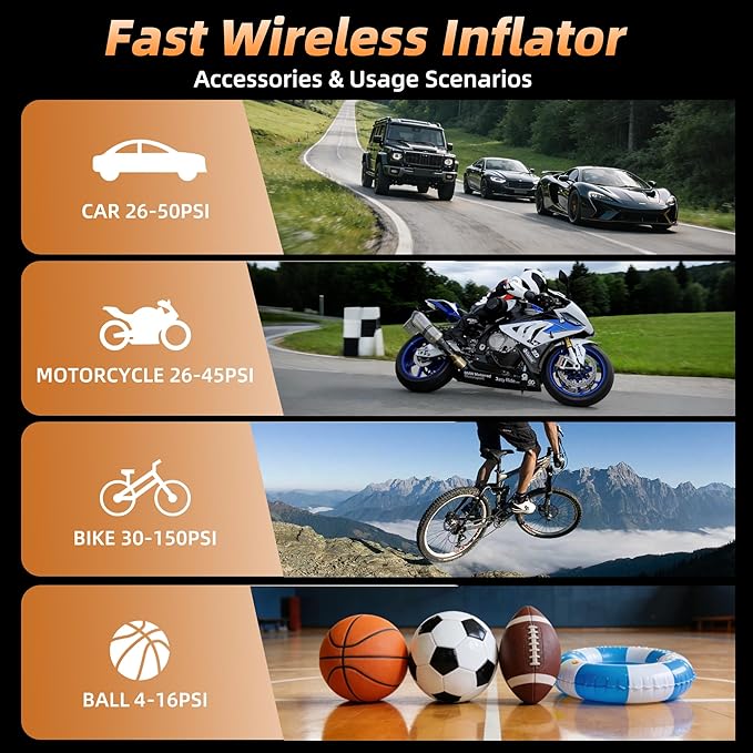 Tire Inflator, 150 PSI Air Compressor with 6000mAh Battery, Car Tire Pump, Air Pump for Car Tires, Bike Inflator, Car Accessories for Cars, Motorcycles & Bikes