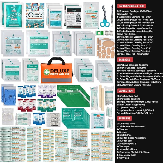 SuccorWare 380 Pieces Deluxe First Aid Kit Compact Trauma Medical Kits with Assorted Bandages, Instant Cold Pack, Emergency Blanket for Home, Travel, Camping, Vehicle, Emergency Kits(Orange)