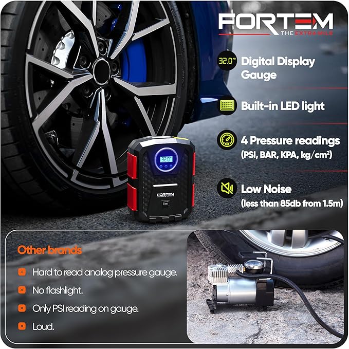 FORTEM Tire Inflator Portable Air Compressor, Air Pump for Car Tires and Bikes, Car Tire Pump w/Auto Shut Off, 150 PSI, 12V DC, LED Light, Carrying Case, for Men, Women