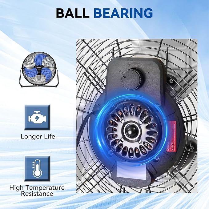20" High Velocity Floor Fan, 5300 CFM Heavy Duty Industrial Floor Fan, 3 Speed, 360 Degree Tilt, Quiet Operation for Warehouse, Basement, Factory, Barn, Garage - UL Safety Listed