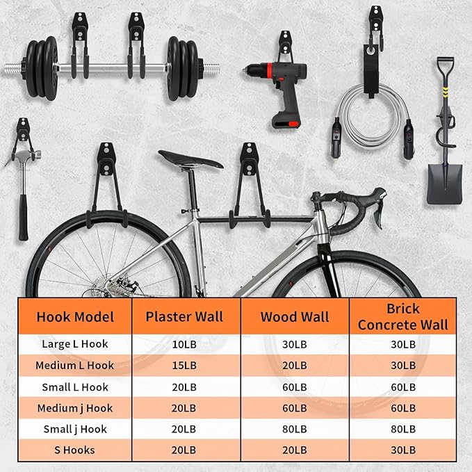 EZ COZY 20 Pack Garage Hooks Heavy Duty – Wall Mount Utility Hooks for Hanging, Garage Organization, Tool Hangers for Garage Wall, Ladder Holders, Assorted Sizes with Mounting Screws (Black)