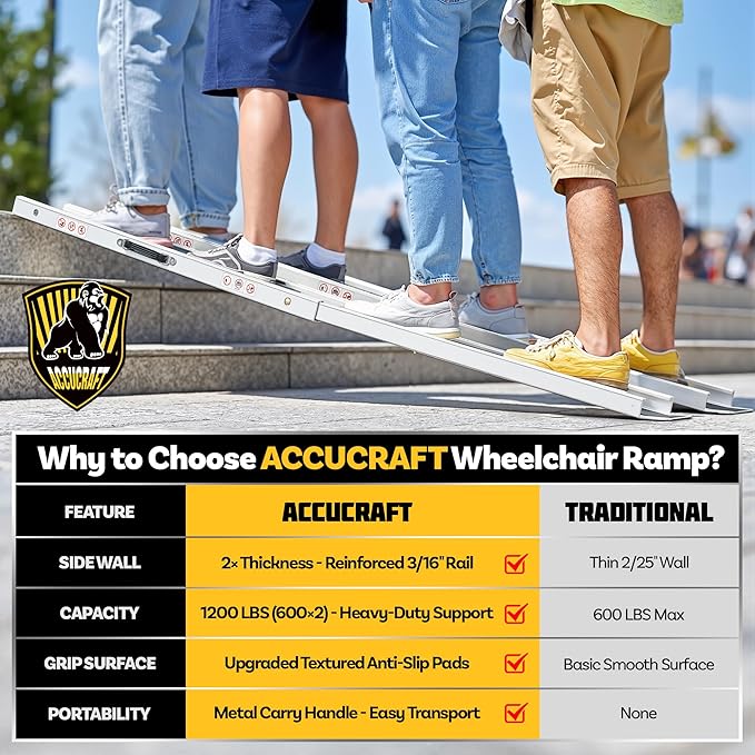 6FT Portable Wheelchair Ramp, Adjustable Aluminum ramps for wheelchairs for Home, 1200LB Capacity, 2X Thickened Sidewall, Wheelchair Ramp for Home, Stairs, Steps (2 Pack)
